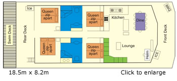 houseboat escape plan